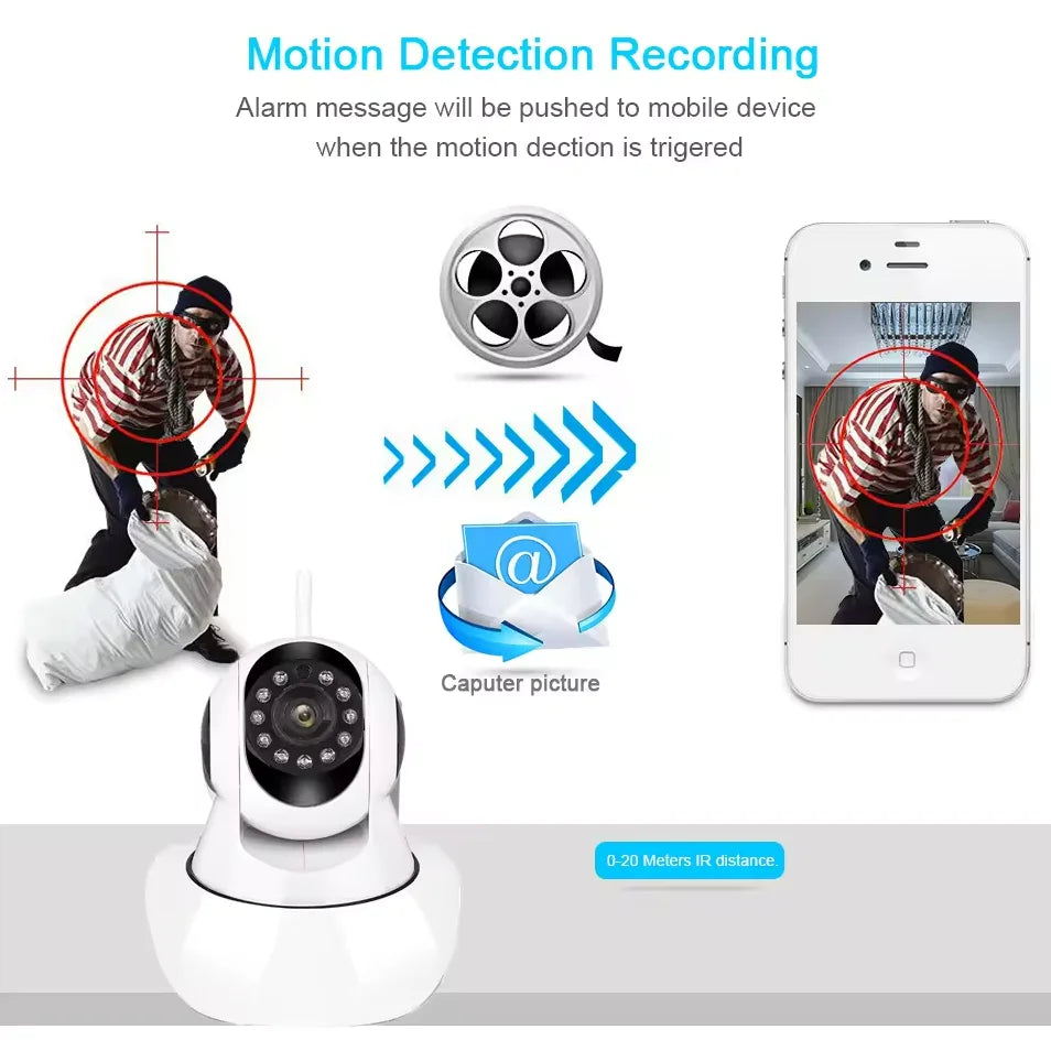 Smart WiFi Camera
