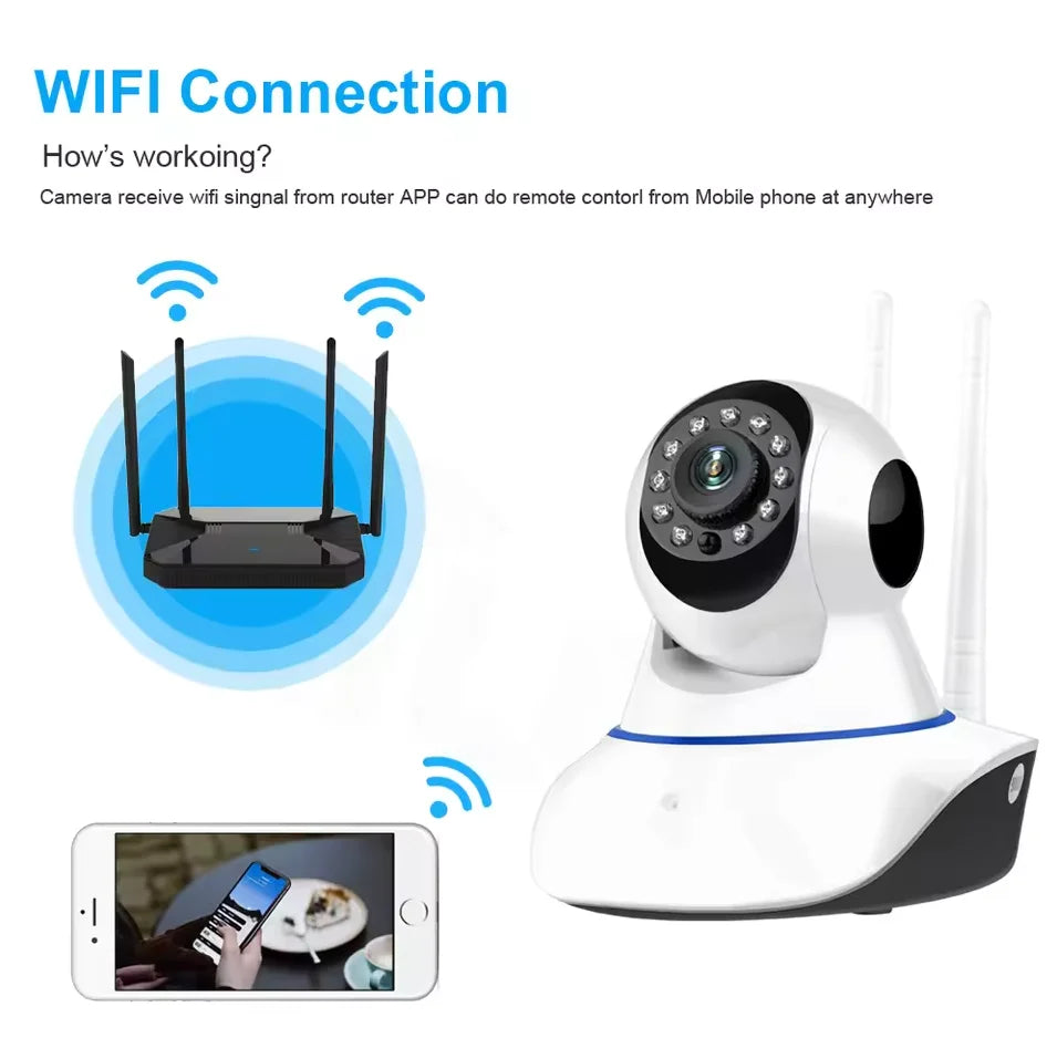 Smart WiFi Camera